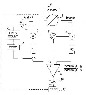 Une figure unique qui représente un dessin illustrant l'invention.